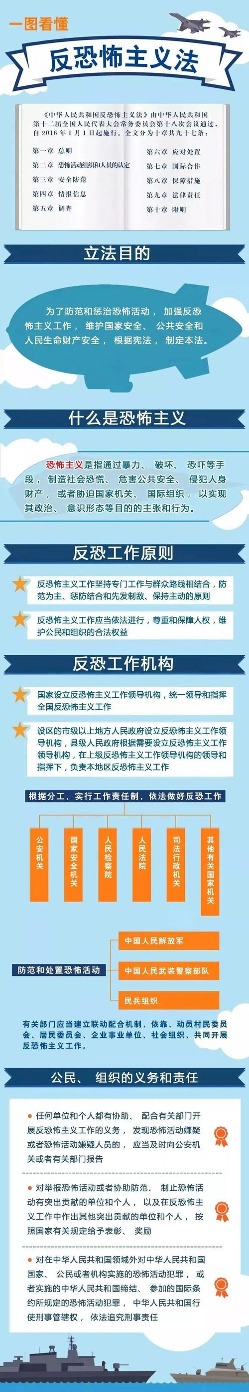 反恐行动吧_反恐行动官网_反恐行动