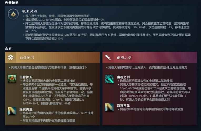 显血浆对身体有伤害吗_dota显血_显血试剂