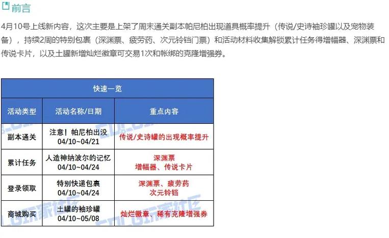 dnf罐子_dnf罐子怎么开自己要的_dnf开罐子技巧