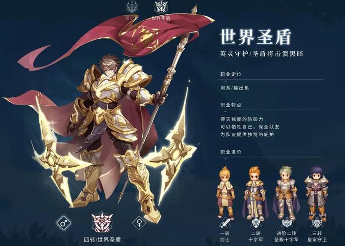 神迹boss坐标_最后的神迹图文攻略_神迹结婚攻略