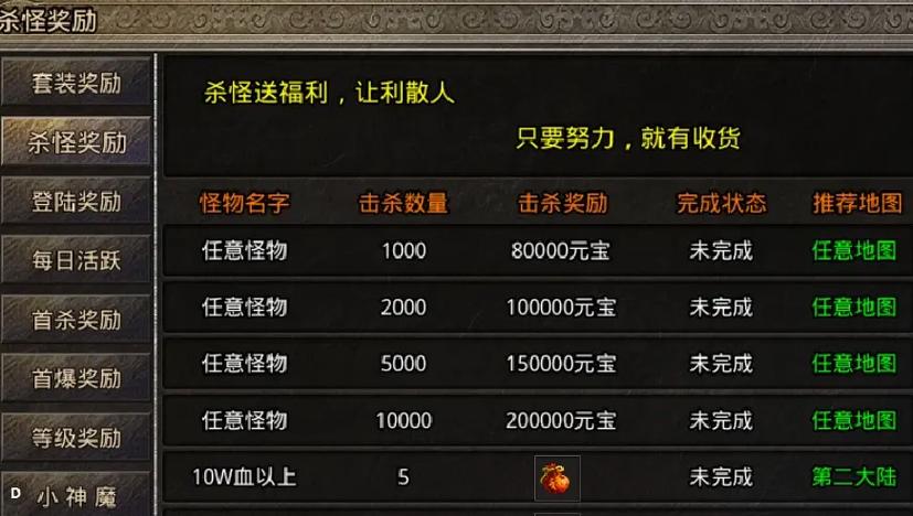 传奇刷元宝可以赚钱吗_传奇刷元宝命令是什么_传奇sf怎么刷元宝