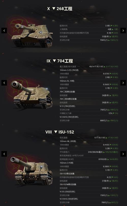 坦克世界坦克显血插件：原理揭秘，助力玩家精准洞察战局