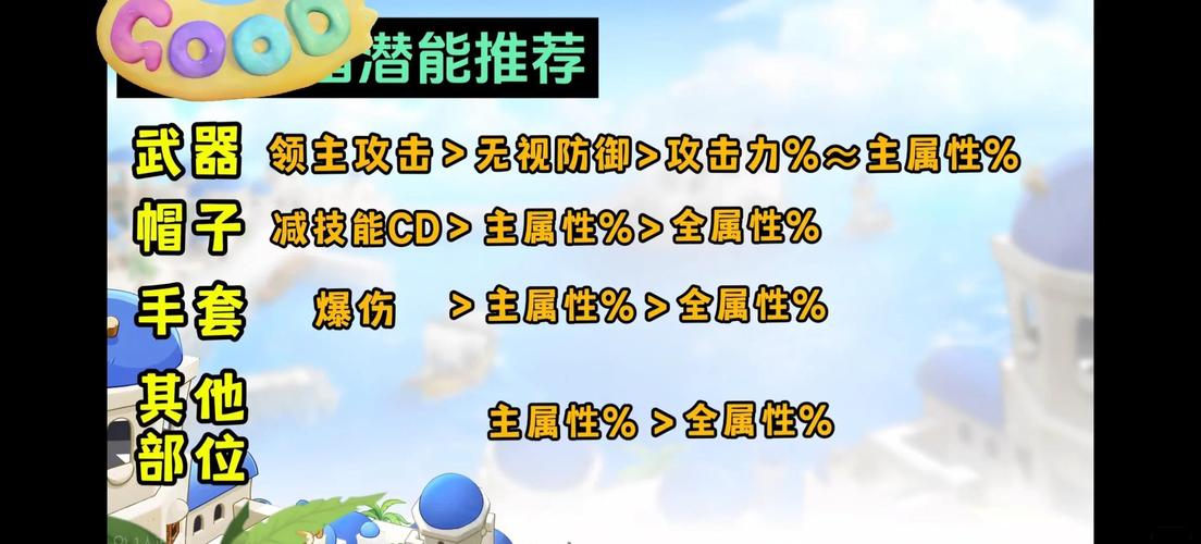 冒险岛名字空格符号怎么打_冒险岛空白符号_冒险岛名字里的空格