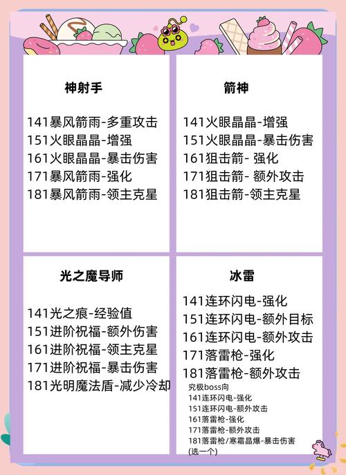 冒险岛名字空格符号怎么打_冒险岛空白符号_冒险岛名字里的空格