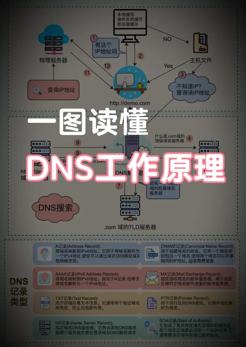 星空游民官网_星空游民不能下载游戏_游民星空打不开