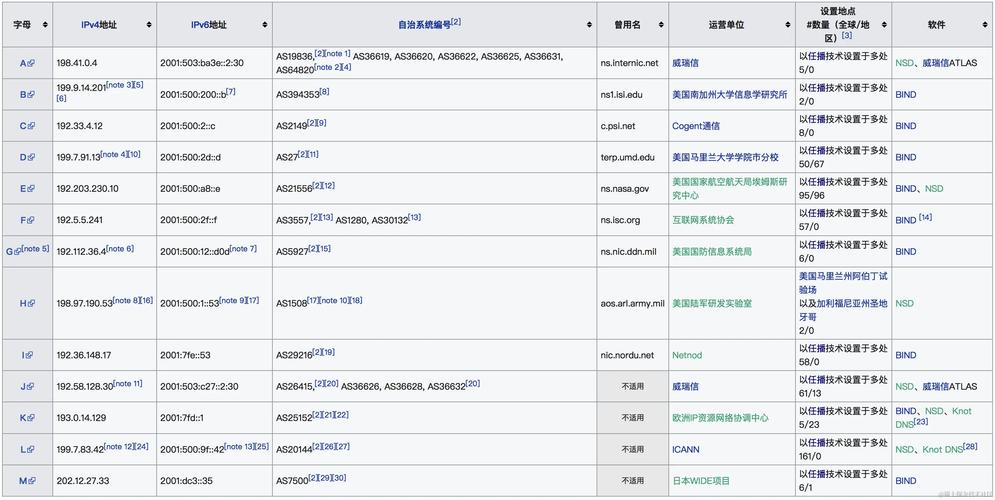 游民星空打不开_星空游民不能下载游戏_星空游民官网