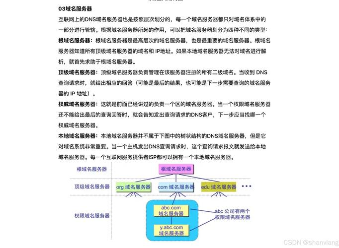 游民星空打不开_星空游民不能下载游戏_星空游民官网