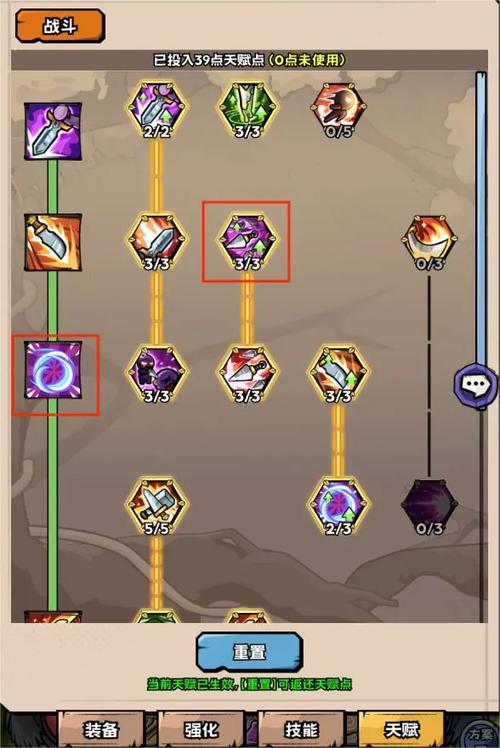 敏锐贼天赋_魔兽敏锐贼天赋加点_8.3敏锐贼天赋怎么点
