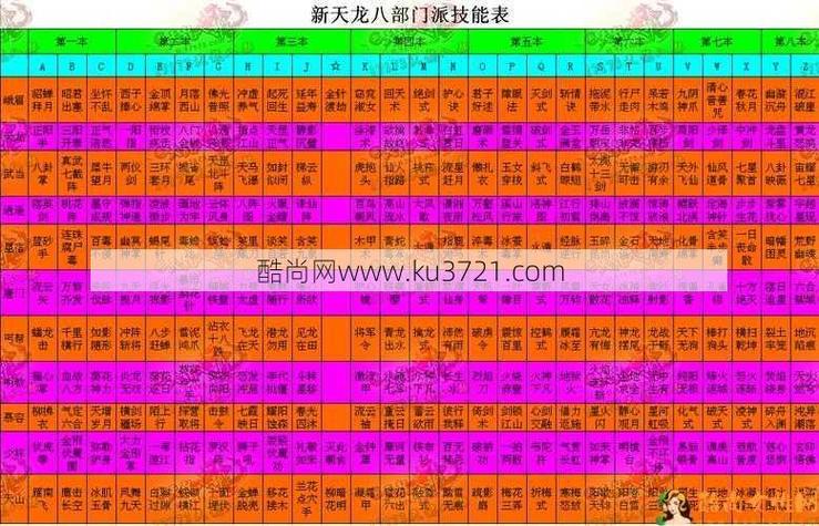 天龙八部新门派啥时候出_天龙八部3新门派_新天龙八部出新门派