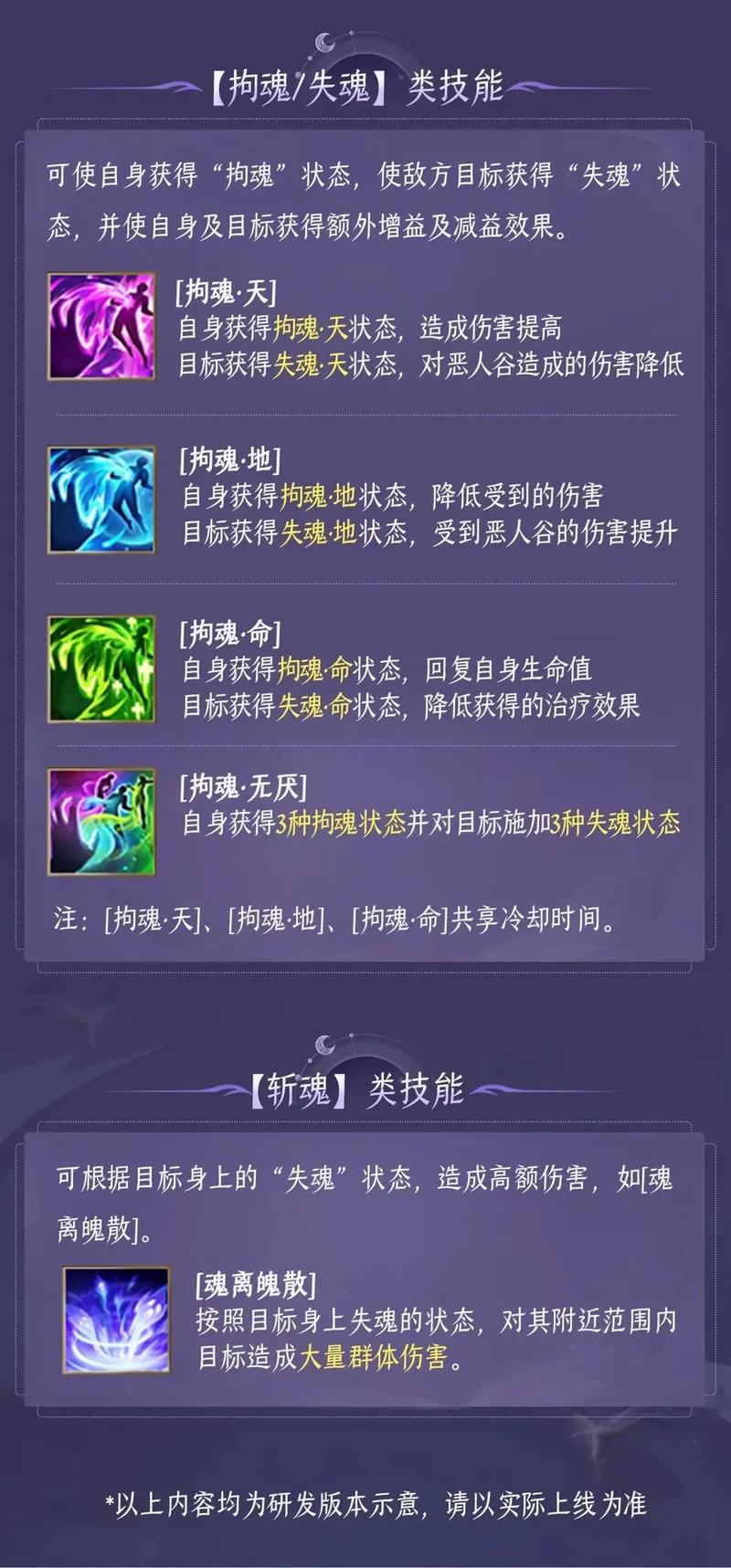 天龙八部3新门派_新天龙八部出新门派_天龙八部新门派啥时候出