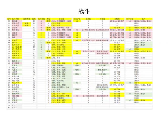 梦华幻斗反激活_梦华幻斗反激活_仙5反激活