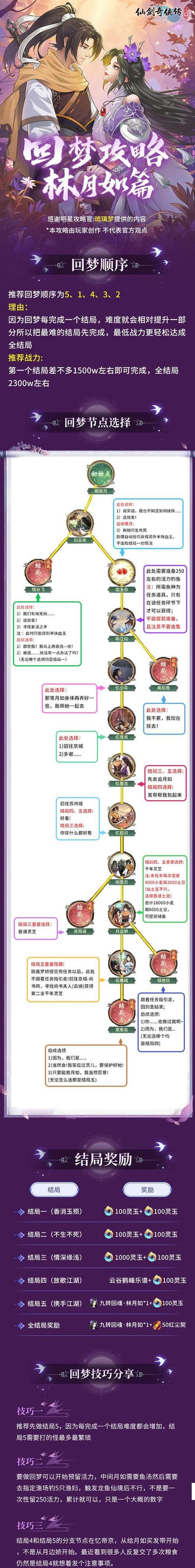 仙5反激活_梦华幻斗反激活_梦华幻斗反激活