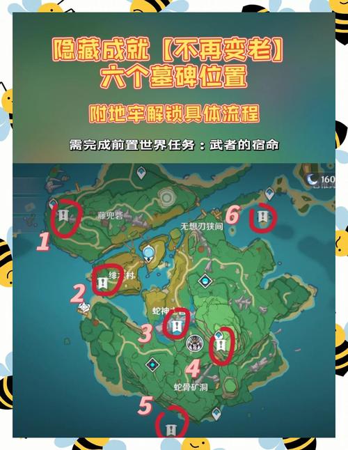雷神岛稀有位置_雷神岛 稀有_wow雷神岛稀有精英