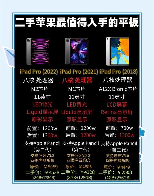 iphone平板游戏_平板苹果电脑游戏推荐_苹果平板电脑游戏