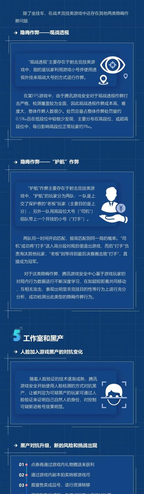 西西软件游戏辅助_西西cf外挂网_西西cf游戏辅助
