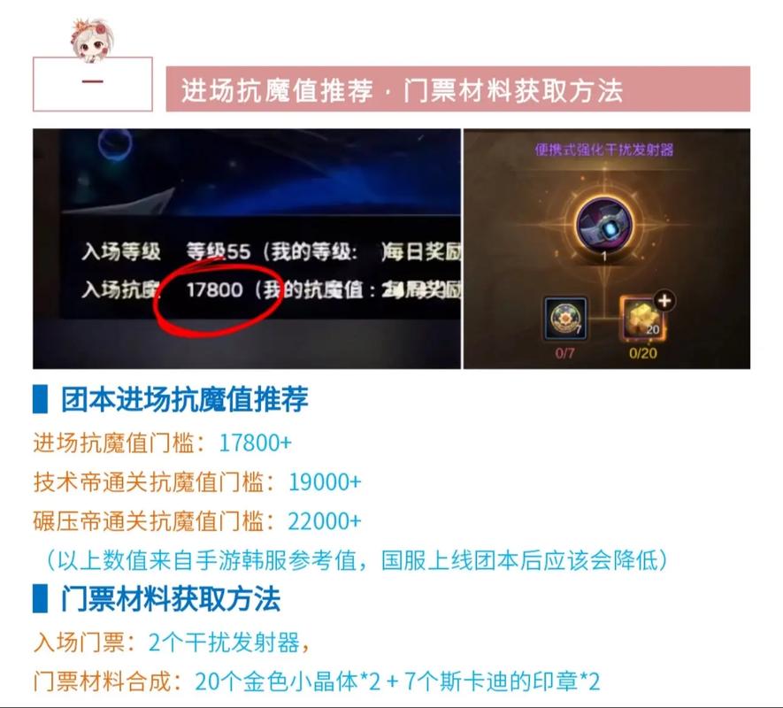 DNF自动刷图脚本揭秘：原理机制与风险多角度详细介绍