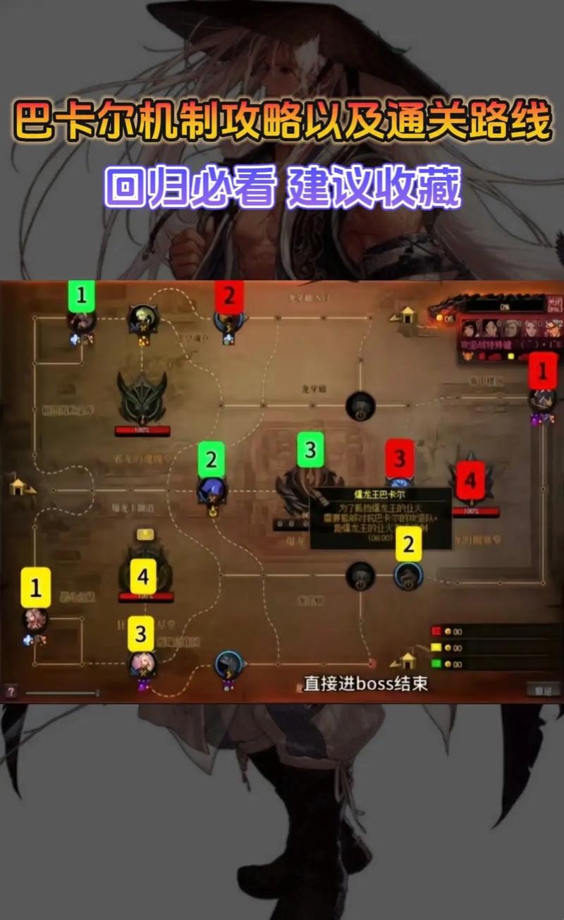 dnf刷图脚本制作教程_dnf自动刷图辅助工具_dnf自动刷图脚本