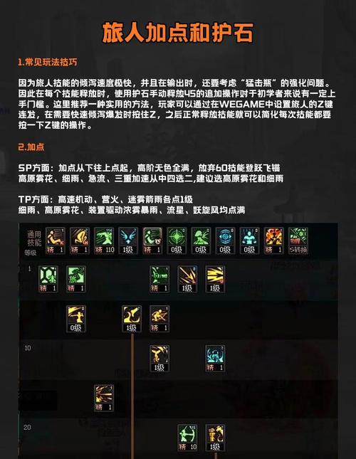 dnf自动刷图辅助工具_dnf自动刷图脚本_dnf刷图脚本制作教程