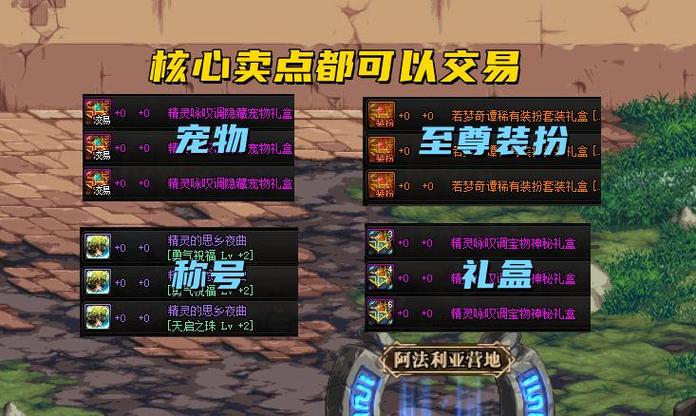 五一礼包多少钱_dnf五一礼包_五一礼包dnf是什么最好
