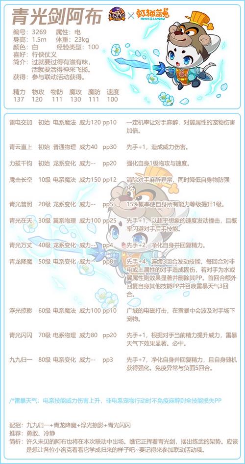 洛克王国啊布_洛克王国阿布获得_洛克王国怎么得阿布