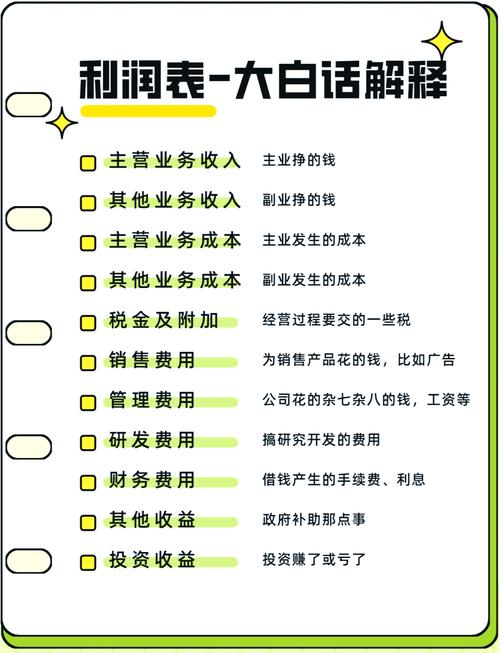 跑商路线_跑商路线2020_跑商路线图