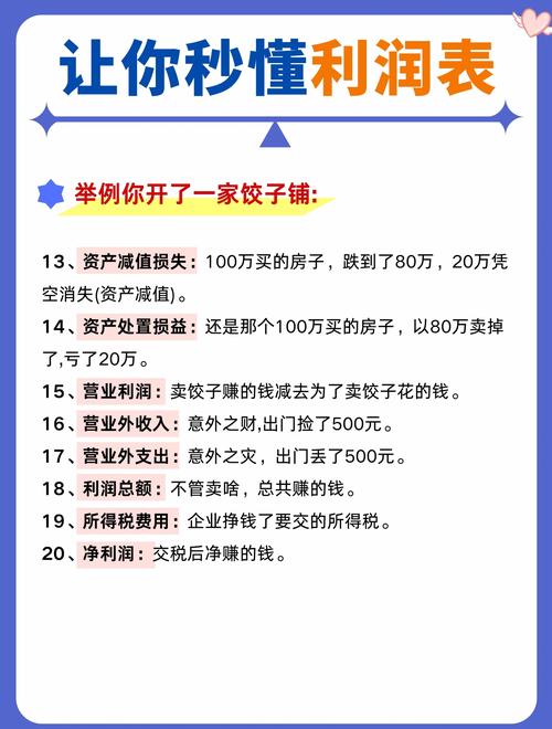 跑商路线图_跑商路线_跑商路线2020