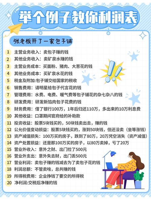 跑商路线2020_跑商路线_跑商路线图