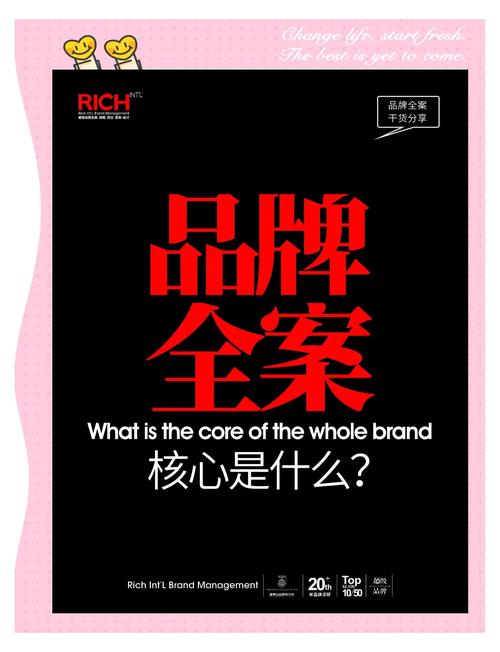 疯狂看图猜品牌下载_疯狂猜图f品牌_疯狂猜图品牌英文字母