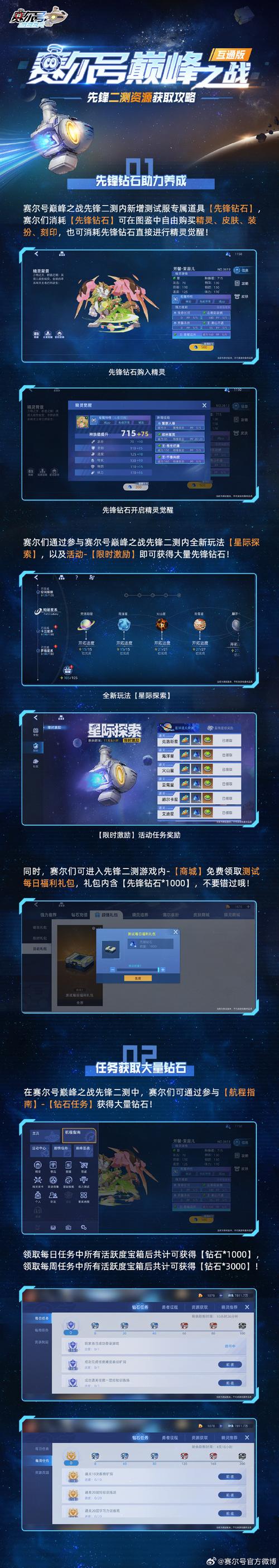 赛尔号2智力测验_赛尔号战力测试仪_赛尔号伤害测试在哪