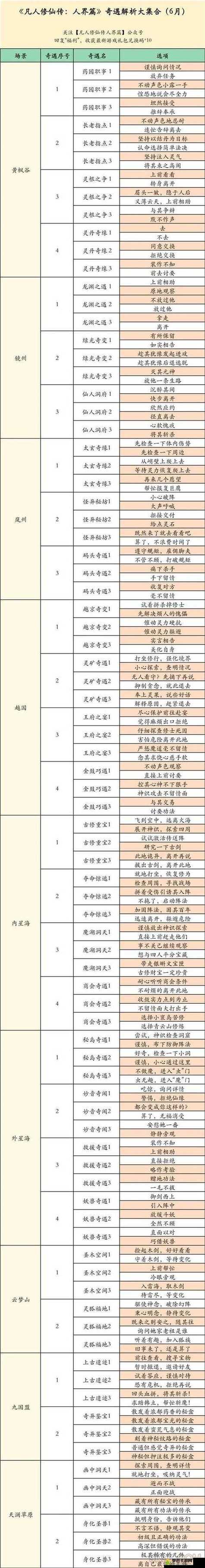 地牢猎手4通关存档_单机游戏地牢猎手_地牢猎手ps3