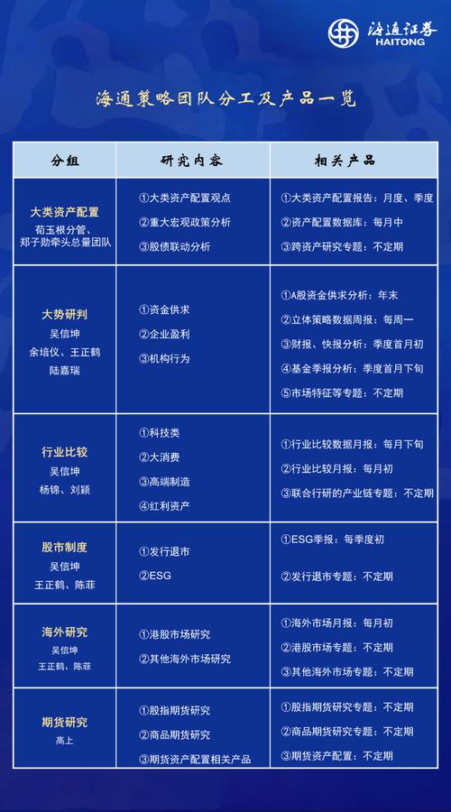 慧海通官方大智下载app_慧海通app下载_海通大智慧官方下载