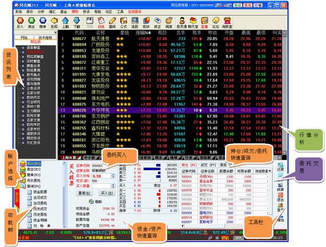 慧海通官方大智下载app_慧海通app下载_海通大智慧官方下载