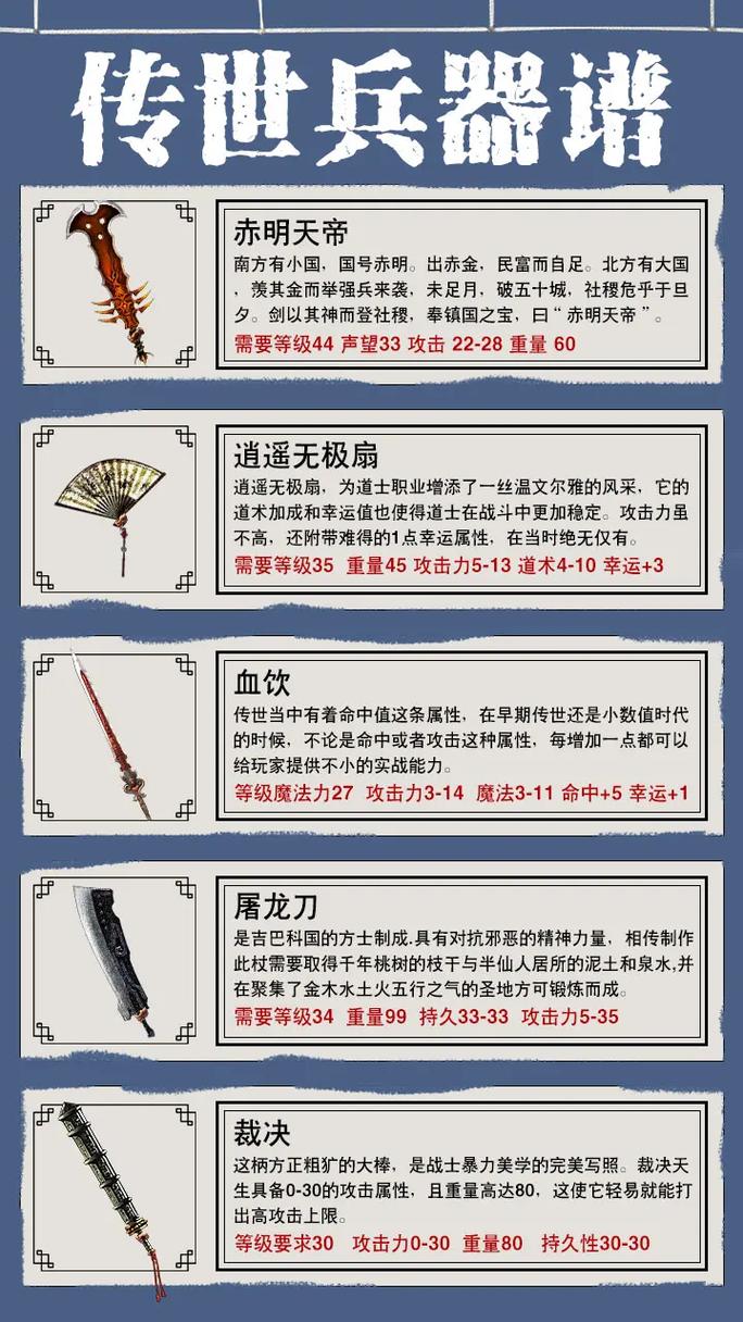 热血传奇武器升级首饰数量_热血传奇武器升级7公式_热血传奇武器升级