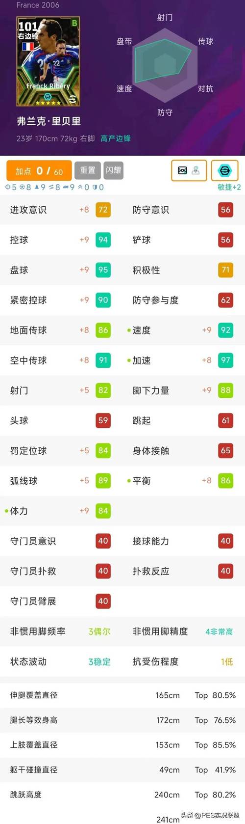 PES2009修改器功能超强大，可调整球员属性、阵容及天气