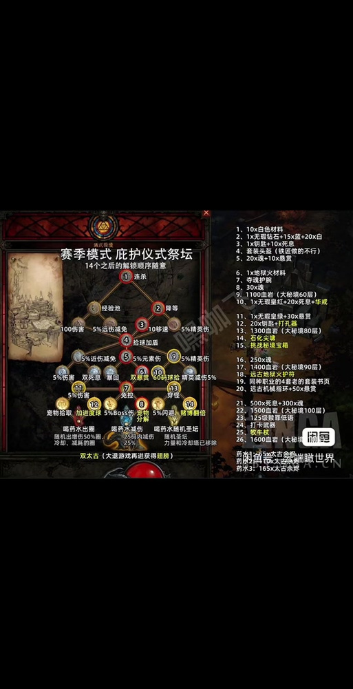 暗黑破坏神任务攻略大全_暗黑破坏神3任务攻略_暗黑攻略破坏神任务在哪