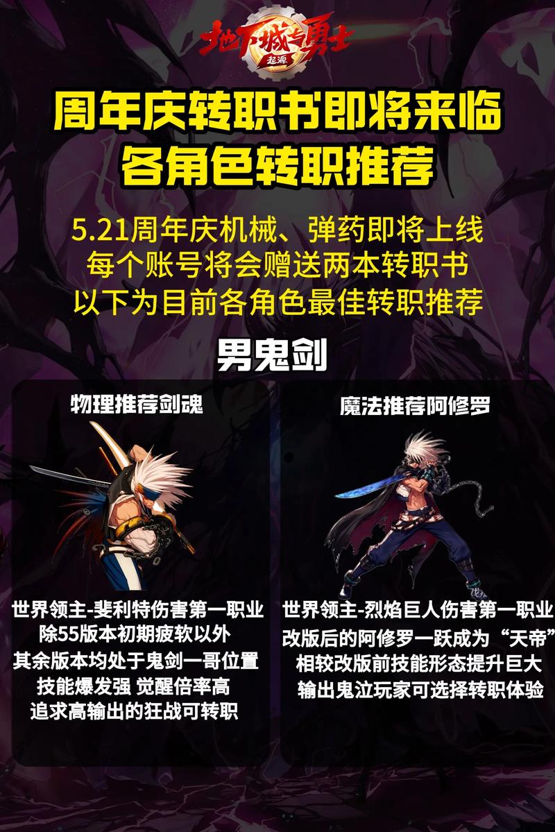 dnf转职多少级_转职级管理什么意思_转职级序列