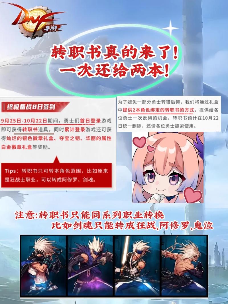转职级序列_转职级管理什么意思_dnf转职多少级