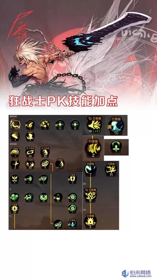 战士连招技能_战士连击怎么设置_狂战士连招