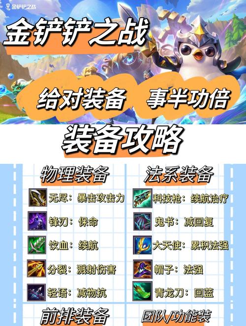 快速升级分解机_快速提升分解师等级_分解师怎么快速升级