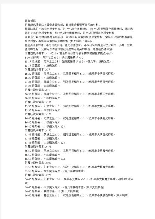 快速升级分解机_快速提升分解师等级_分解师怎么快速升级