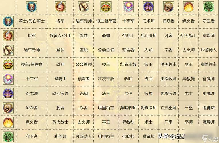 英雄无敌4秘籍大揭秘！资源收集、战斗辅助全掌握