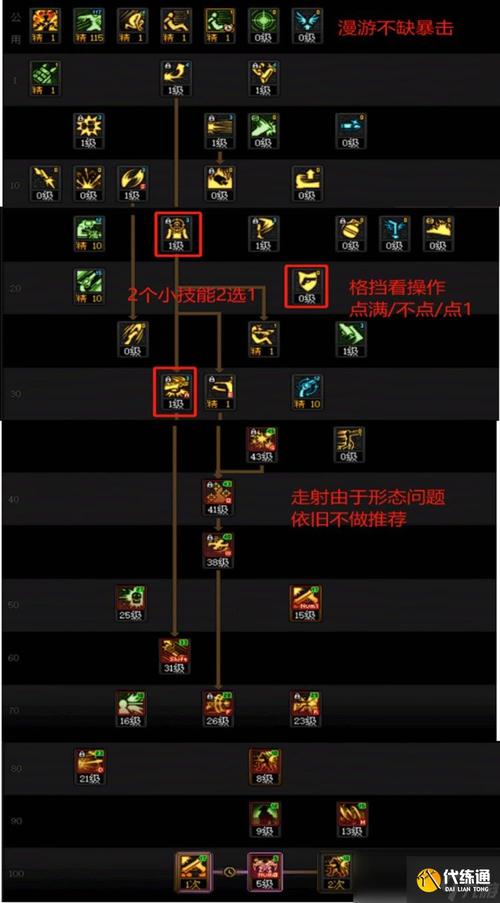 灵魂收割者刷图技能分配全解析，基础技能篇你知道多少？