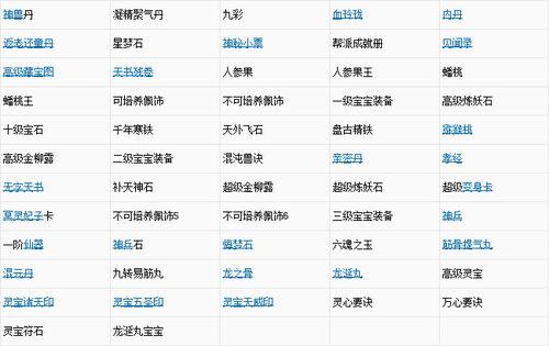 大话西游出现脚本错误_大话西游脚本错误_大话西游端游脚本