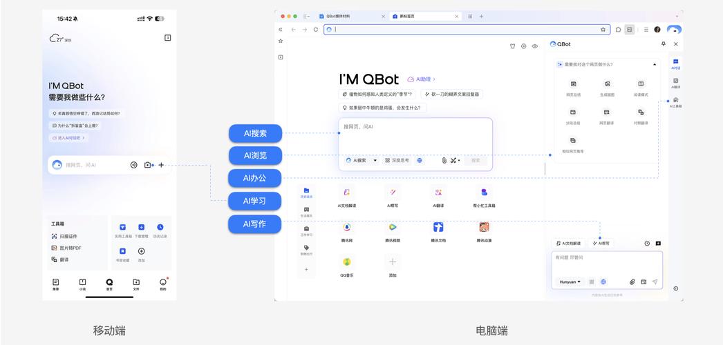 腾讯QQ工具栏：集成多项实用功能，助力提升上网体验