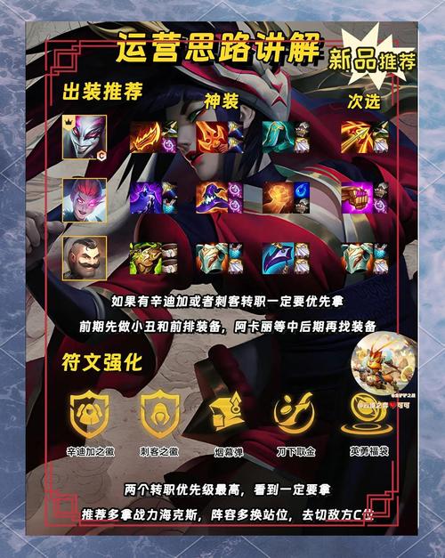 想成顶尖刺客？精准属性分配很关键，如何完美分配看这里