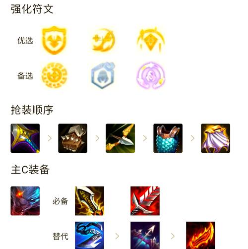 完美刺客加点_刺客加点完美属性_刺客加点完美攻击