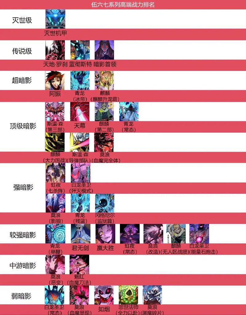 刺客加点完美属性_刺客加点完美攻击_完美刺客加点
