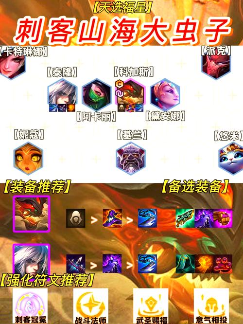 刺客加点完美攻击_刺客加点完美属性_完美刺客加点