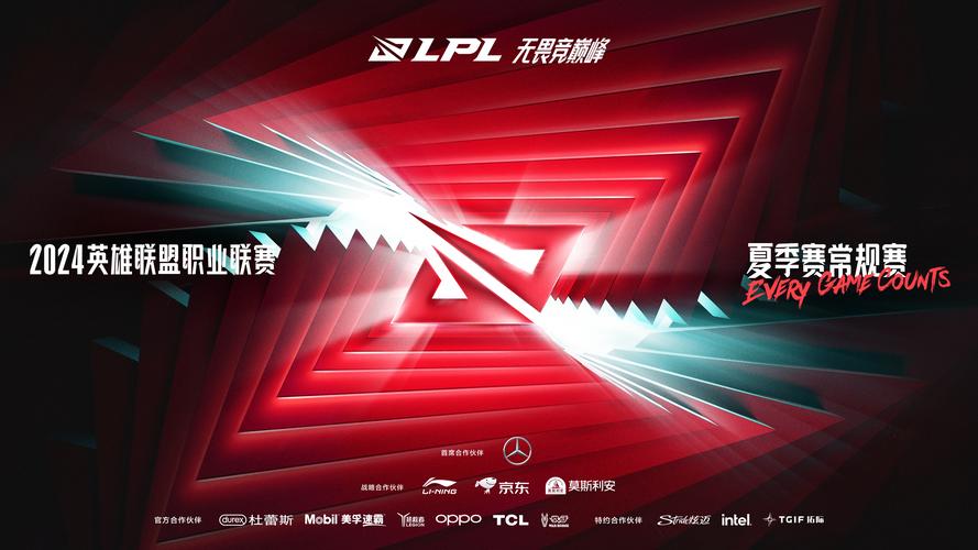 lol职业联赛夏季赛_夏季联赛lpl_夏季联赛英雄联盟