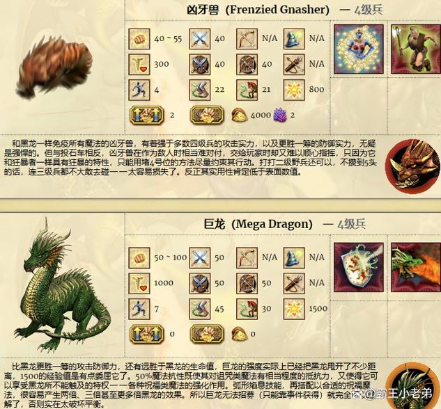 无敌英雄攻略游戏_英雄无敌4 攻略_无敌英雄攻略小说